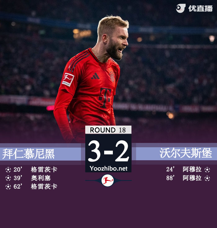 拜仁慕尼黑vs沃爾夫斯堡