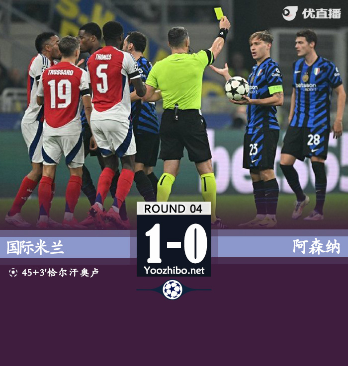 國際米蘭vs阿森納