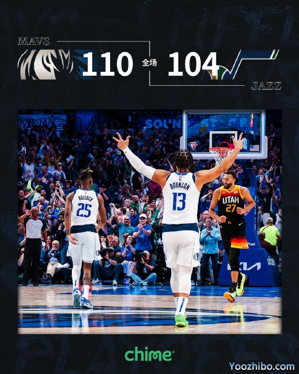 獨行俠險勝爵士