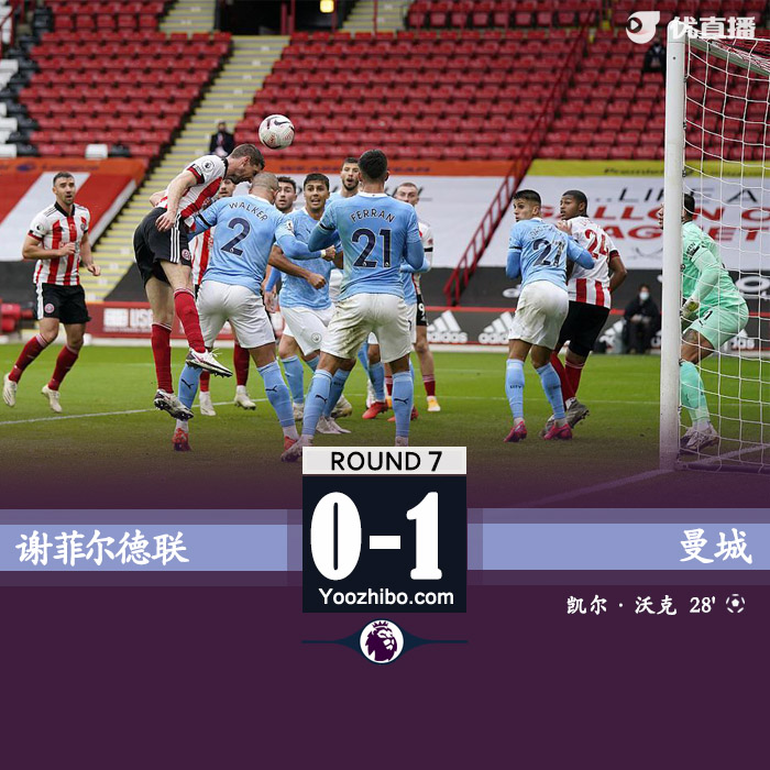 <a href=/zuqiubs/mancheng/ target=_blank class=infotextkey>曼城</a>1-0謝菲爾德聯