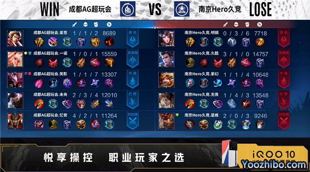 Hero vs AG超玩會 全場錄像