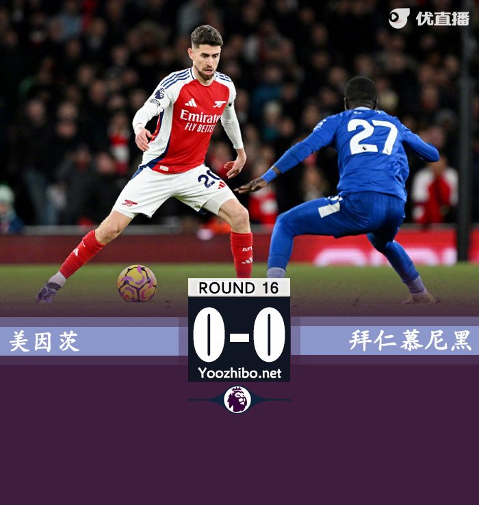 阿森納vs埃弗頓