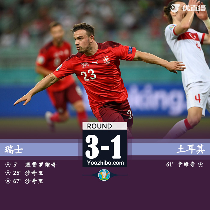 06月21日 歐洲杯第3輪 瑞士vs土耳其 全場錄像及集錦
