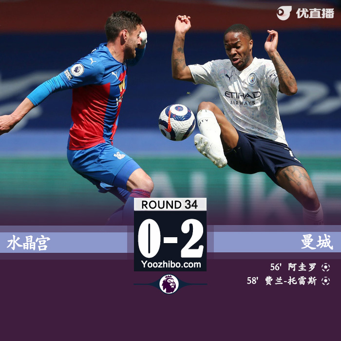曼城2-0水晶宮 阿圭羅破門托雷斯建功 曼城兩分鐘兩球