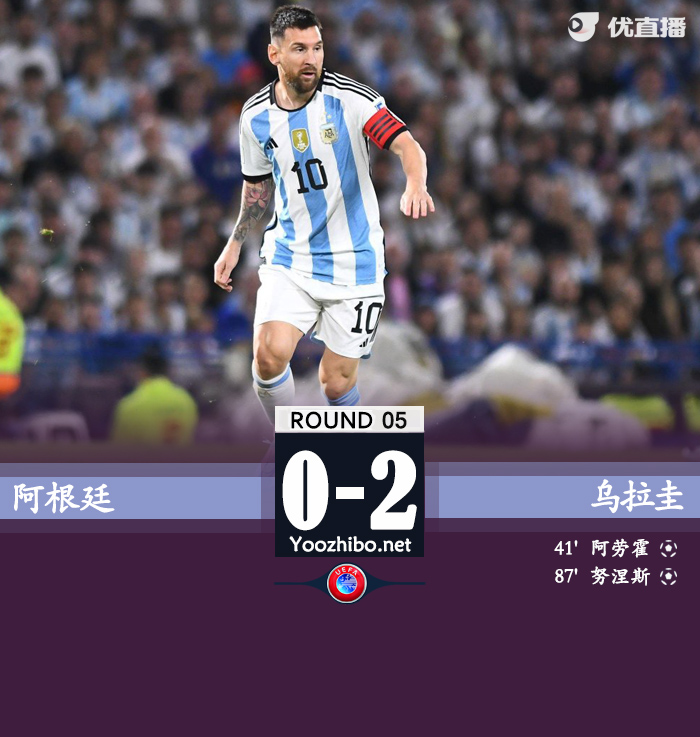 阿根廷0-2烏拉圭仍居榜首