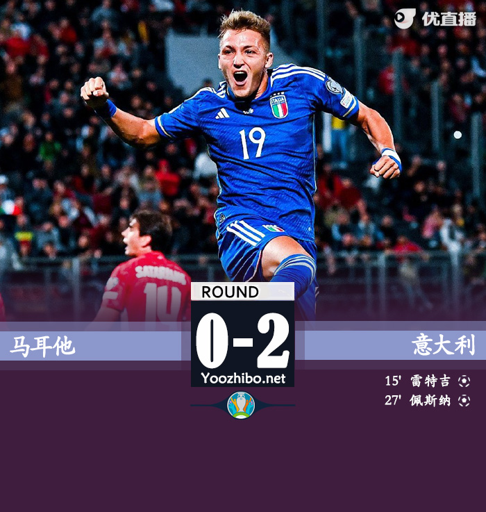 意大利2-0馬耳他 托納利兩助攻雷特吉連場破門佩西納建功