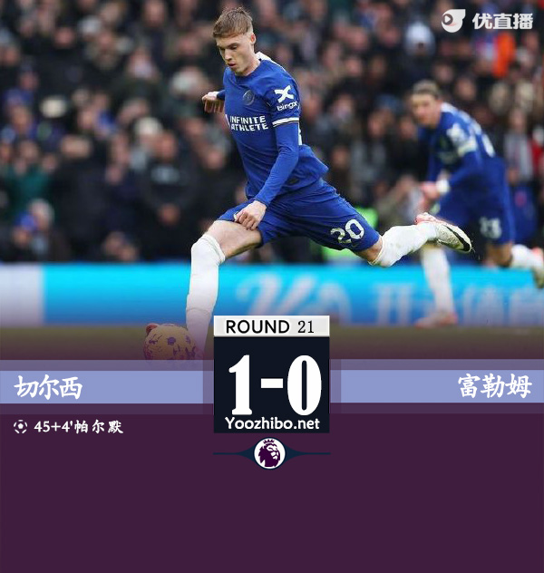 切爾西vs富勒姆