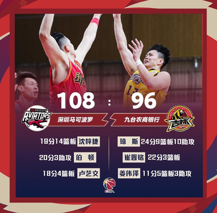 深圳vs吉林 全場錄像