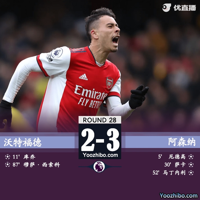 阿森納客場3-2戰勝沃特福德