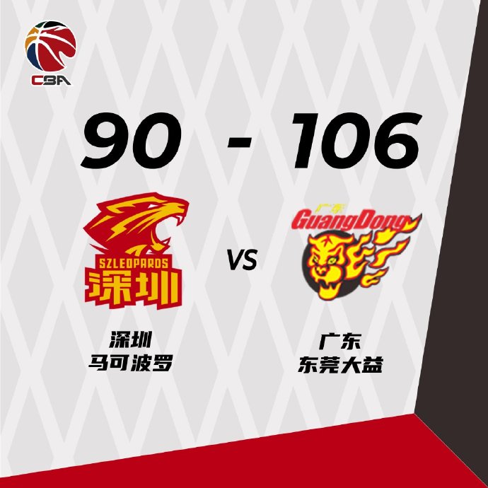 廣東106-90逆轉深圳 周鵬24+8 易建聯8分 布克25分