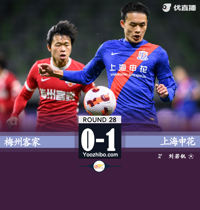 上海申花1-0梅州客家 劉若釩閃電破門