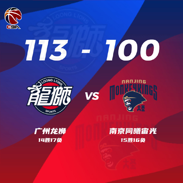 廣州113-100戰勝同曦 崔永熙18+5 陳盈駿21+6+5 林葳20分