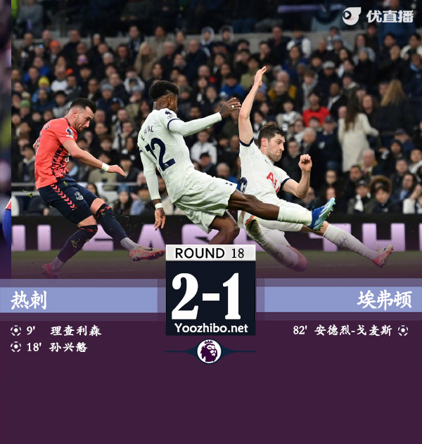 熱刺vs埃弗頓