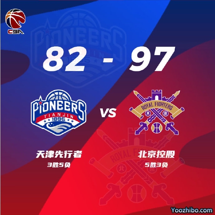 北控97-82戰勝天津 張帆23+5 俞長棟14+8 林庭謙20+5+9