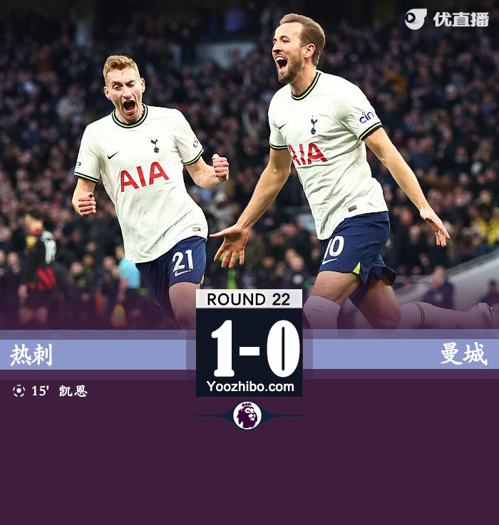 熱刺1-0曼城