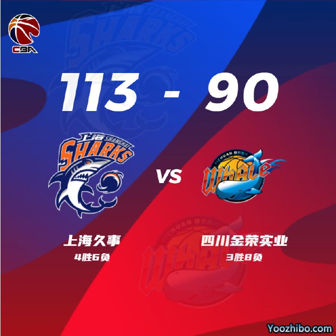 上海輕松大勝四川