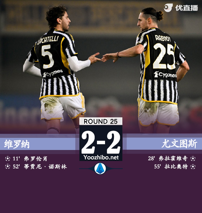 維羅納vs尤文圖斯
