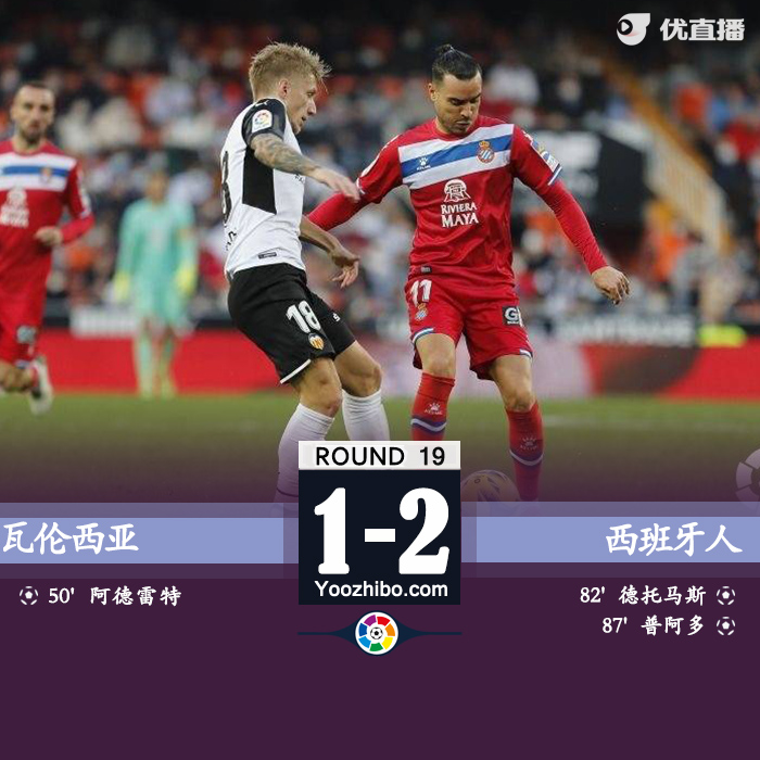 西班牙人客場2-1逆轉瓦倫西亞