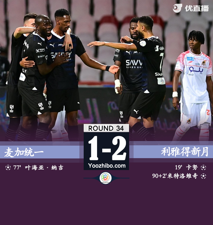 利雅得勝利vs吉達聯合