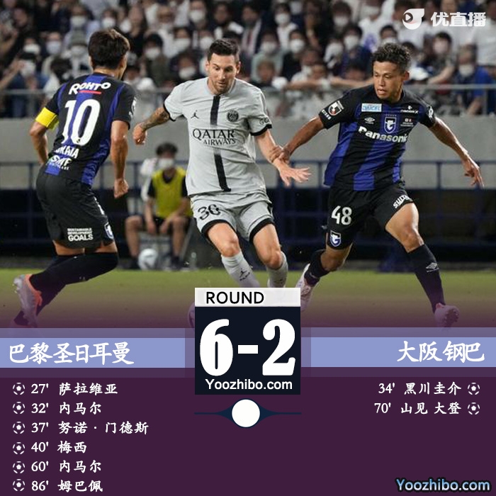 巴黎圣日耳曼6-2大阪鋼巴