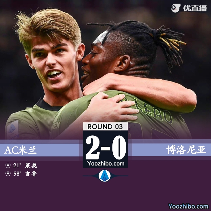 AC米蘭主場2-0戰勝博洛尼亞