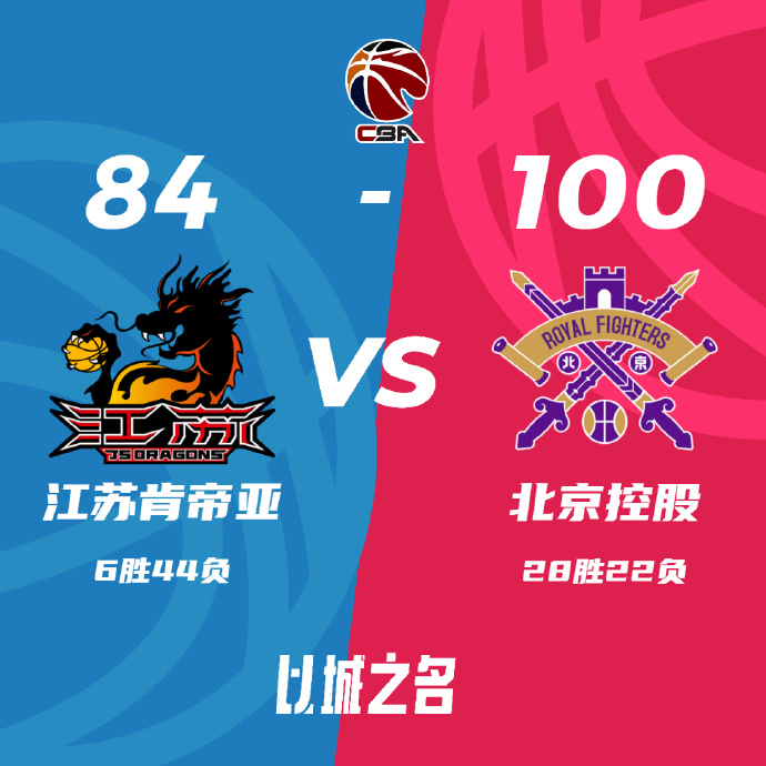 北控100-84擊退江蘇 廖三寧20分 陳國豪填滿數據欄 崔曉龍17分
