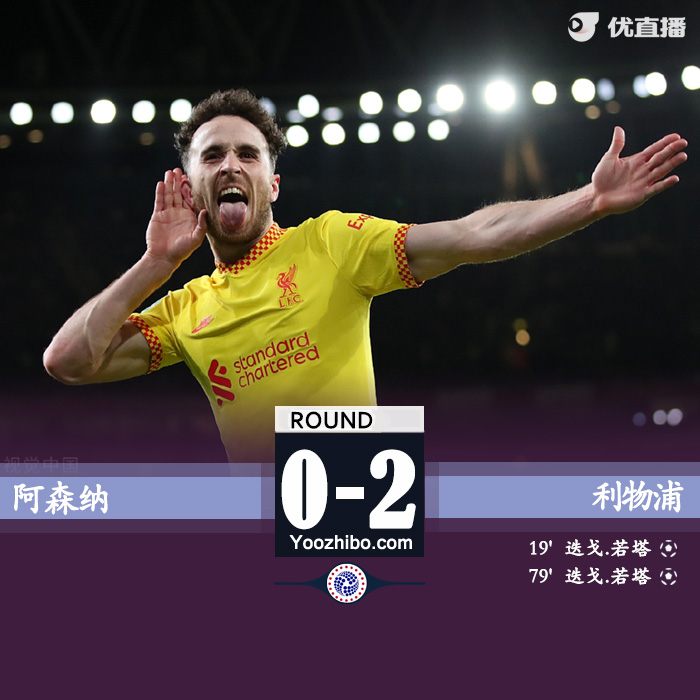 利物浦客場2-0擊敗阿森納