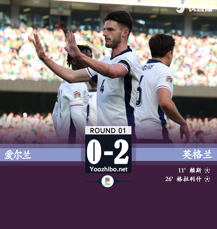 愛爾蘭vs英格蘭
