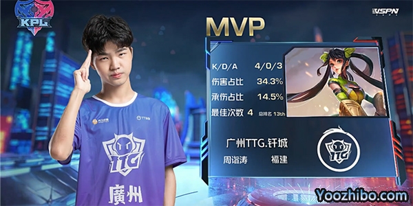 廣州TTG 3-0杭州LGD大鵝