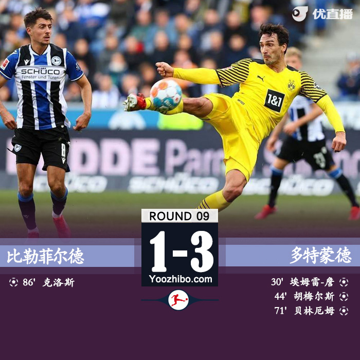 多特3-1比勒菲爾德 胡梅爾斯天外飛仙貝林厄姆1v3一條龍