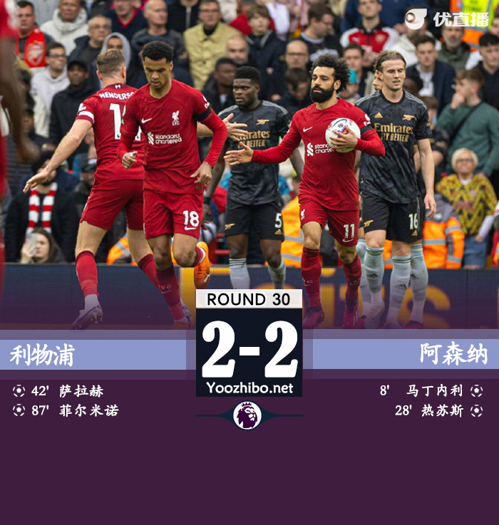 阿森納2-2戰平利物浦