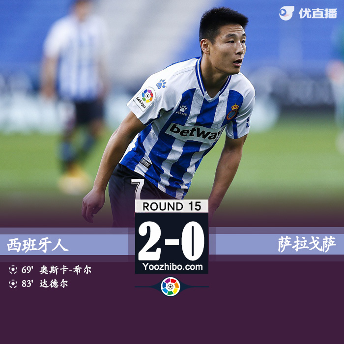 西班牙人2-0薩拉戈薩