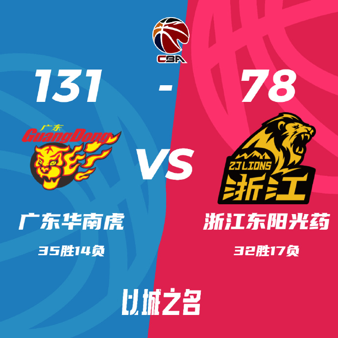 廣東131-78大勝廣廈 胡明軒21分 周琦17+10