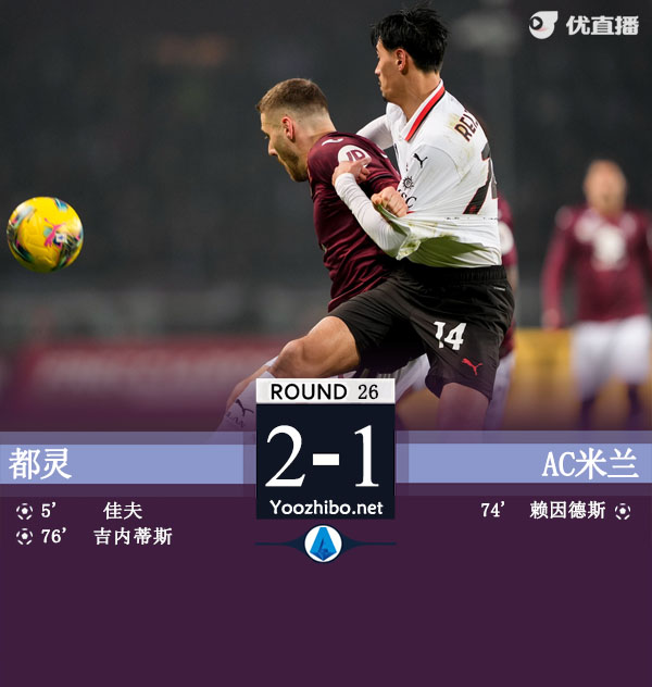 都靈vsAC米蘭