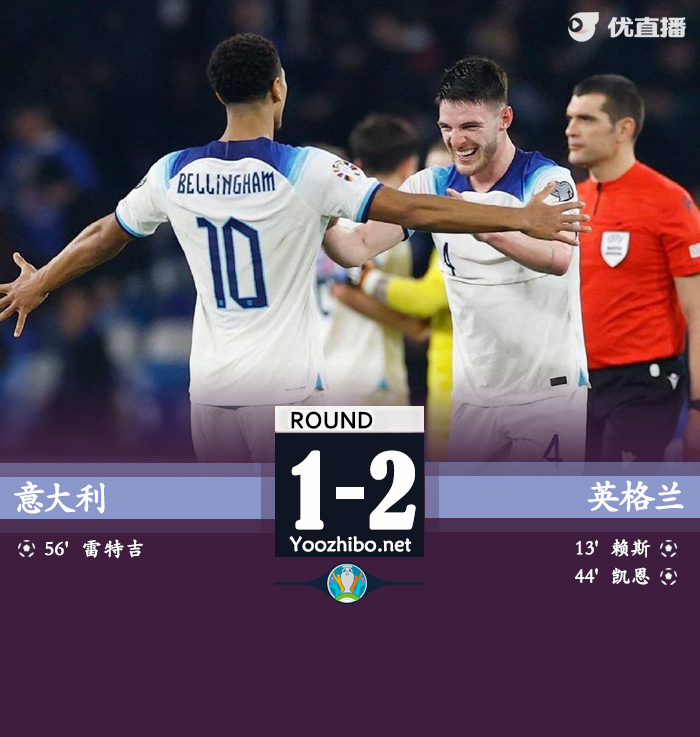英格蘭2-1意大利 凱恩獨享隊史射手王賴斯破門盧克肖染紅