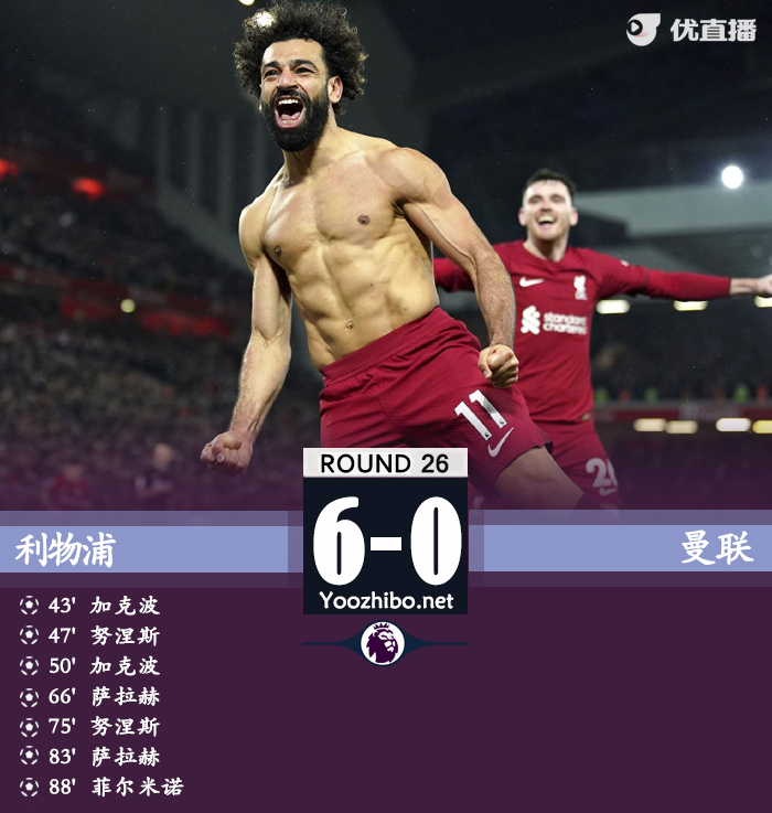 利物浦7-0曼聯