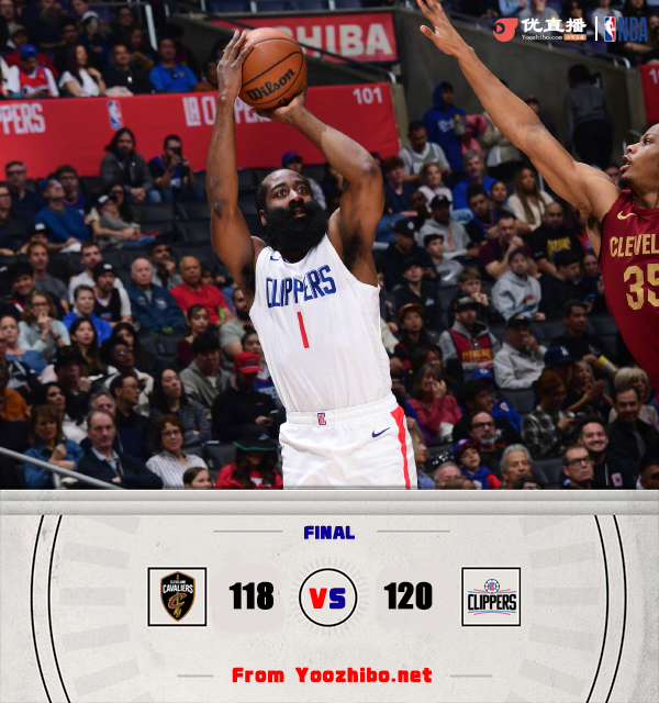 快船120-118完成26分的逆轉戰勝騎士
