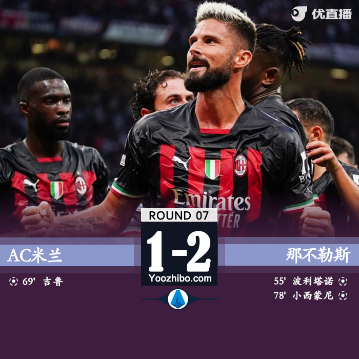 AC米蘭主場1-2負于那不勒斯