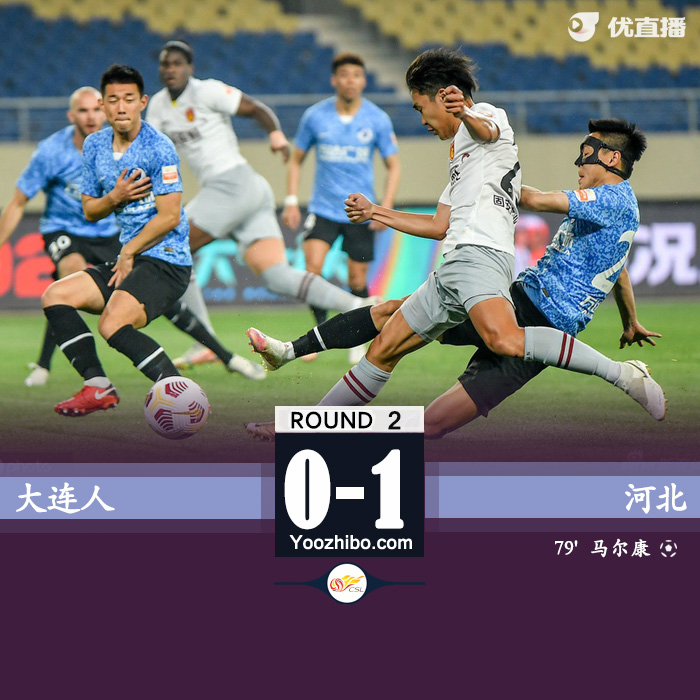 河北1-0大連人 崔麟錯失良機馬爾康擊中立柱+點射破門