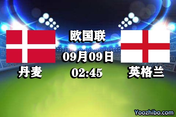 丹麥vs英格蘭賽事前瞻