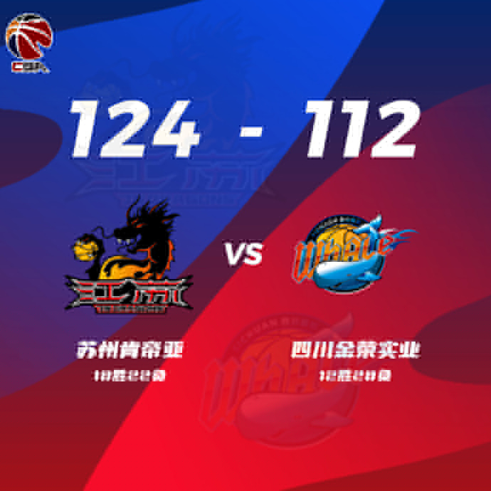江蘇124-112擊退四川 布萊克尼48+14 劉志軒16+6 馬蘭32+6+6