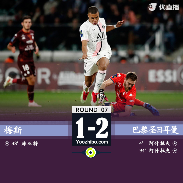 梅斯vs巴黎圣日耳曼 全場錄像