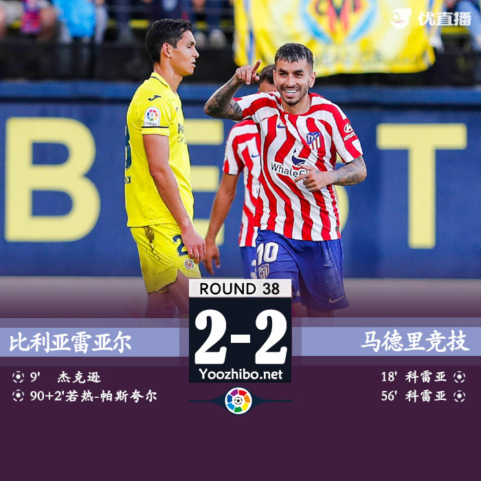 馬競2-2黃潛 格列茲曼兩助科雷亞破門