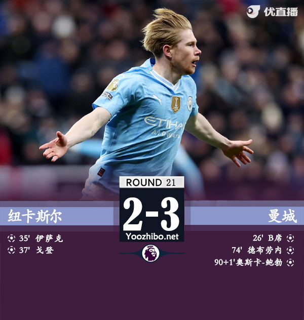 紐卡斯爾vs曼城