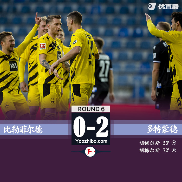 <a href=/zuqiubs/dortmund/ target=_blank class=infotextkey>多特蒙德</a>2-0比勒菲爾德