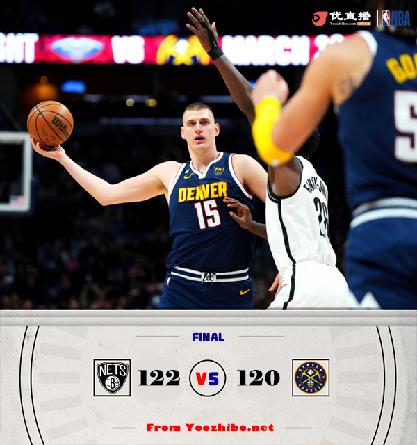 籃網122-120險勝掘金