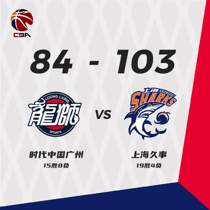 上海103-84大勝廣州