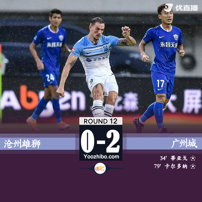 廣州城2-0滄州雄獅取3連勝 吉列爾梅助攻蒂亞戈卡爾多納破門