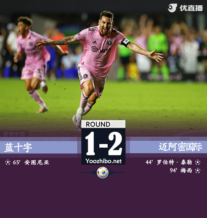 藍十字vs邁阿密國際