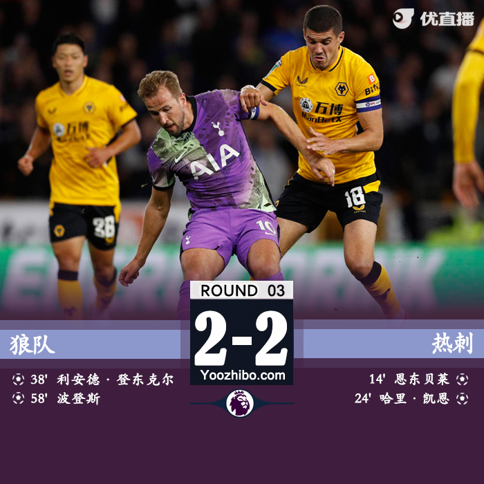 狼隊vs熱刺 全場錄像